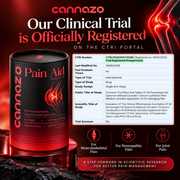 Painaid - Pump Spray - Instant Pain Relief