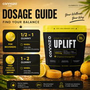 Uplift Gummies -CBD DOMINANT |  500mg Citrus/Sour Lemon Vatis | 200mg Active Cannabinoids | Strong Support for Focus, Relaxation & Better Mood
