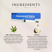 Cannazo Cannaronil Nano