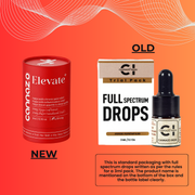 Pain Relief Combo