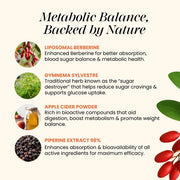 Cannazo LIPOSOMAL BERBERINE
