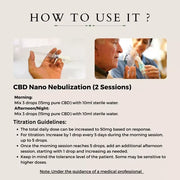 Cannazo Cannaronil Nano