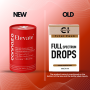 ELEVATE + Drops (Vijaya Ambrosia) – CBD+THC Formula