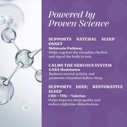 Cannazo Brain Easer CBD Oil