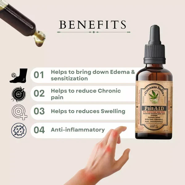 Cannazo Pain Aid CBD Oil