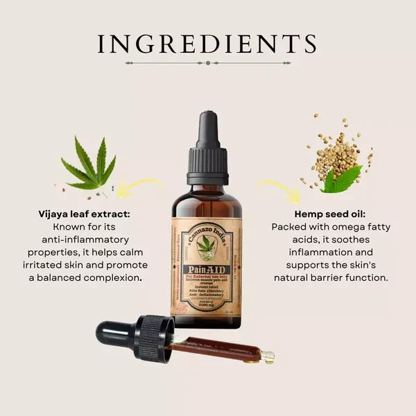 Cannazo Pain Aid CBD Oil