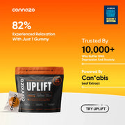 Cannazo Uplift Gummies