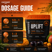 Uplift Gummies - 315mg Mango Vatis | Strong Support for Anxiety, Stress & Better Mood