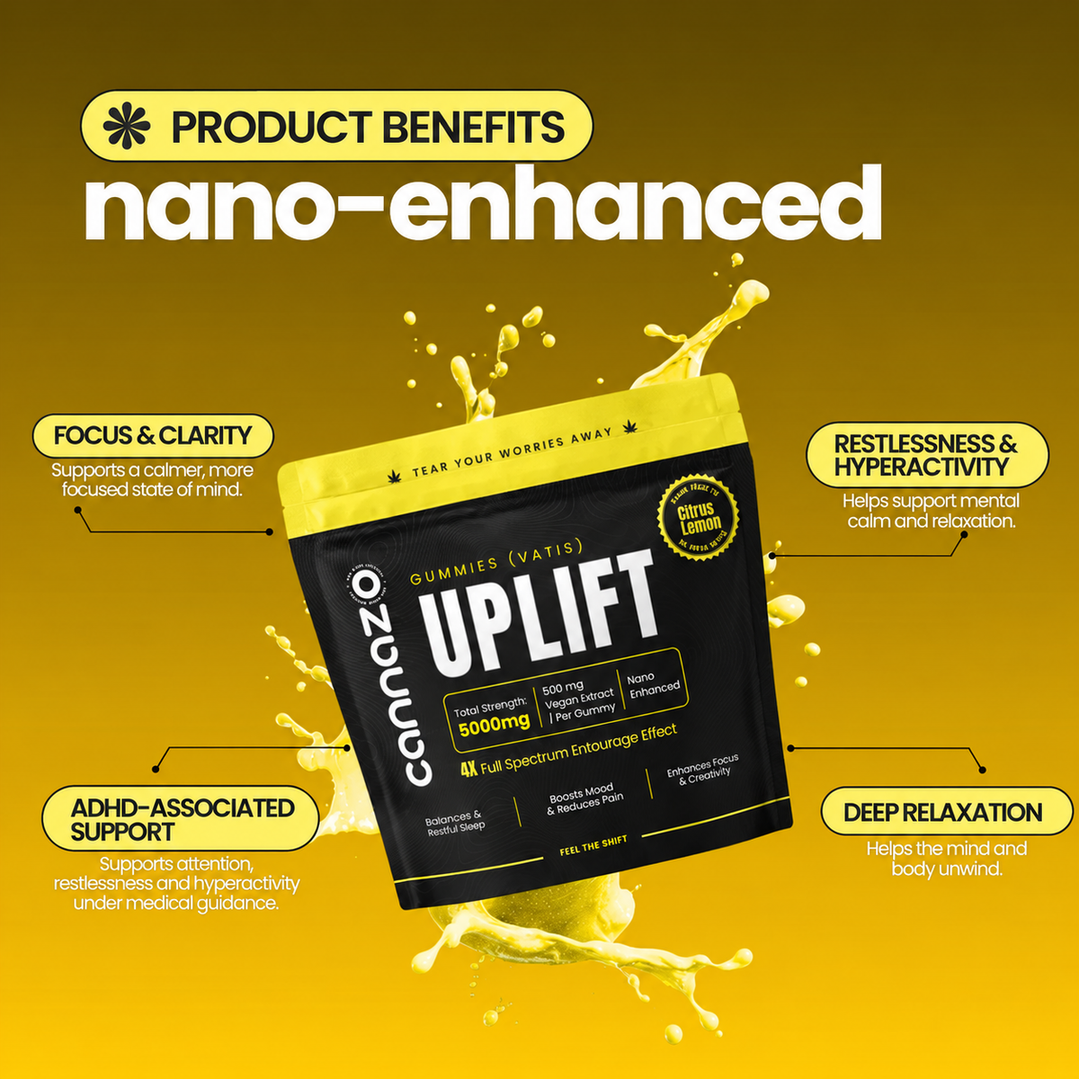 Uplift Gummies CBD Dominant 500mg Citrus Lemon