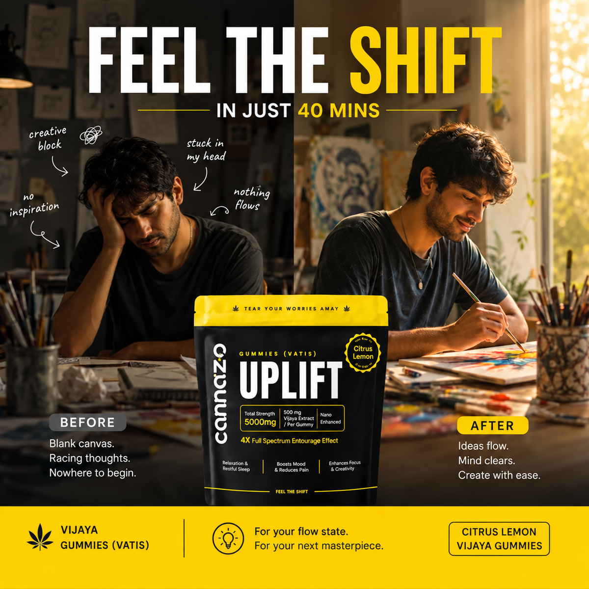 Uplift Gummies CBD Dominant 500mg Citrus Lemon