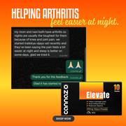 Elevate Pain Tablets | 500mg Potency | 250mg Vijaya Powder Pain Tablets – Natural Support for Mild to Moderate Pain, Joint Pain & Inflammation