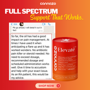 Elevate- Recovery CBD+THC Oil
