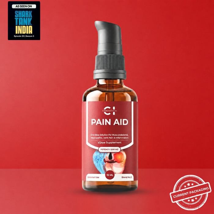 Painaid - Pump Spray - Instant Pain Relief