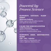 Sleep Drops – Natural Ayurvedic Support for Insomnia, Sleep Disorders & Restlessness